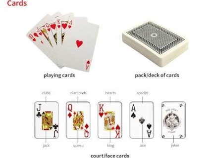 cards
