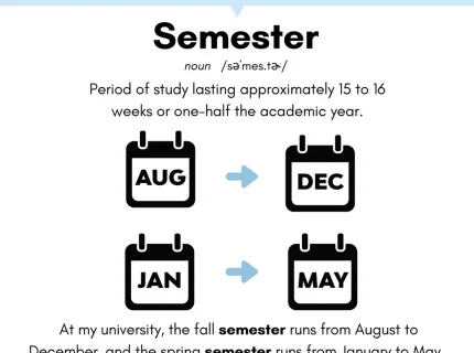 semester