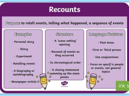 recount
