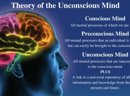 unconscious