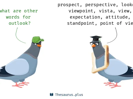 outlook