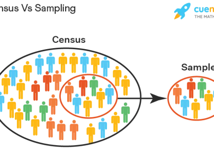 census