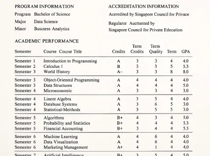 transcript