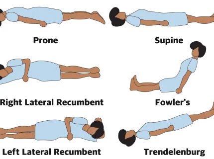 prone