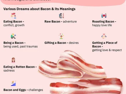 bacon