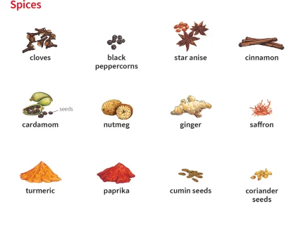 cinnamon