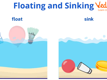 floating