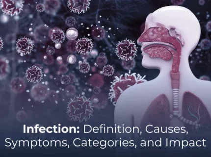 infected