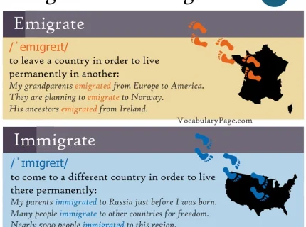 emigrate
